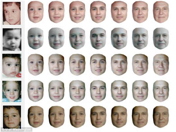 80 శాతం ఖచ్చితత్వం