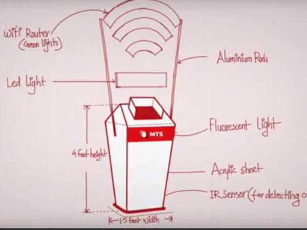 Garbage WiFi 