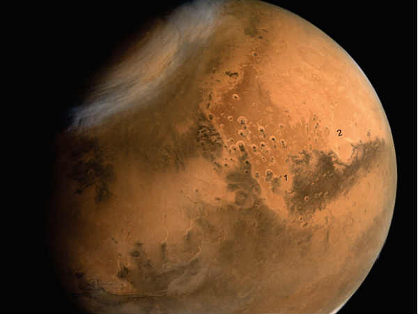 అంగారక గ్రహానికి సంబంధించి వ్యూ పాయింట్ 