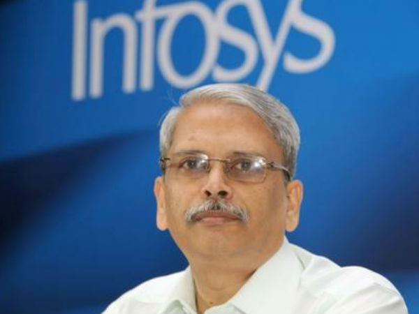 ఎస్ గోపాలకృష్ణన్ 