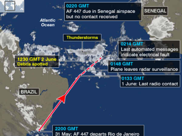 ఏఎఫ్447 విమానం 