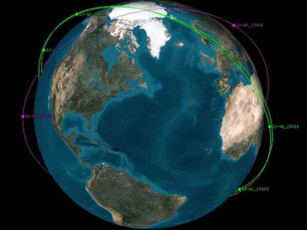 మొత్తం మీద దాదాపు 1200 శాటిలైట్లు ఆకాశంలో 
