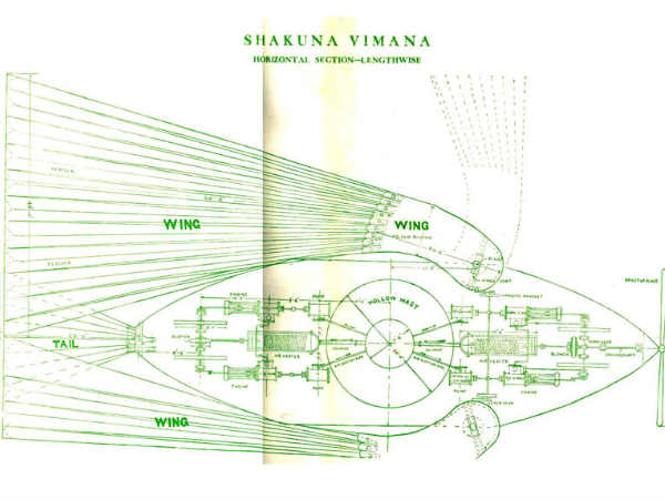 విమానాన్ని రైట్ బ్రదర్స్ కంటే ముందే శివాకర్ బాపూజి..