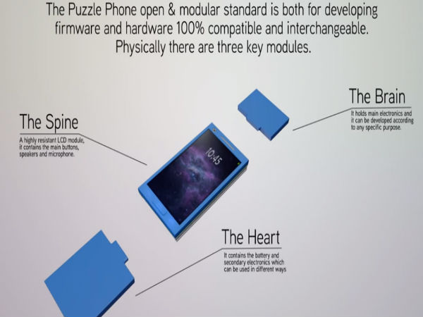 ఇదే మాడ్యులర్ పజిల్ ఫోన్ 