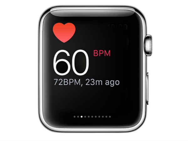 ప్రాణం పోయో టైంలో .. 