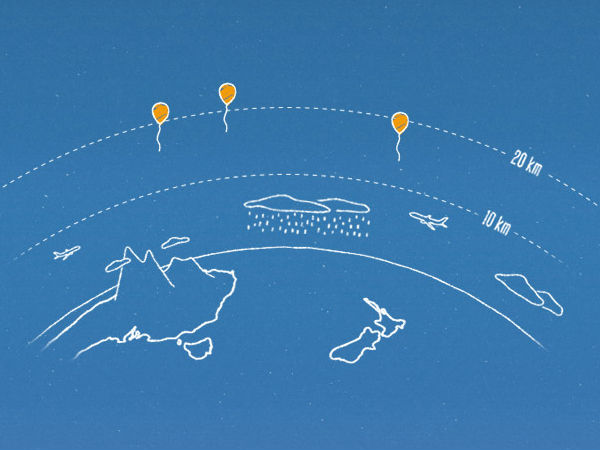 గూగుల్ ప్రాజెక్ల్ లూన్