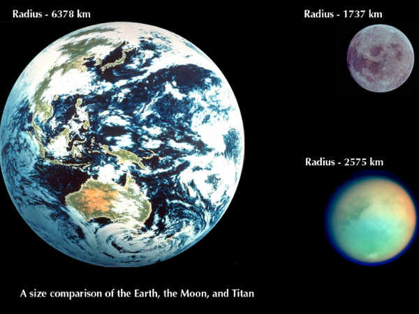 సౌర కుటుంబంలో రెండో అతిపెద్ద గ్రహమైన శనికి 62 ఉపగ్రహాలు ..