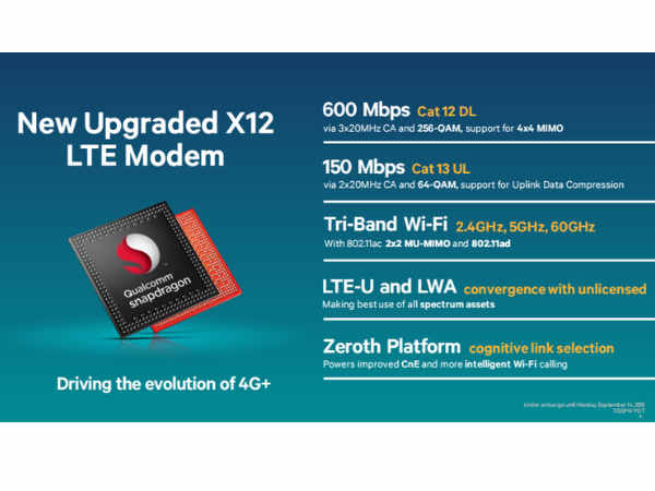 దూసుకొస్తున్న క్వాల్కమ్ కొత్త చిప్