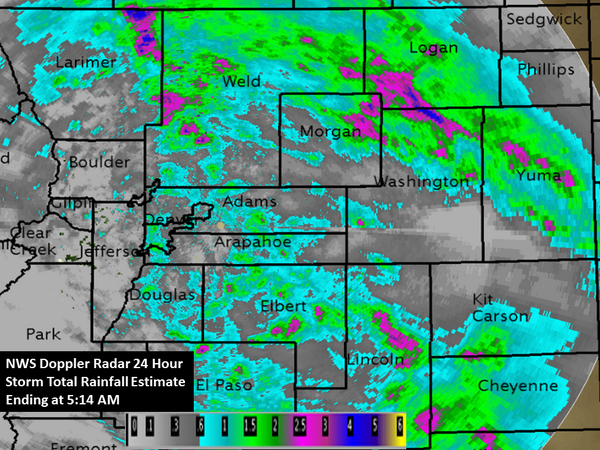 డాప్లర్ రాడార్ ( Doppler Radar)