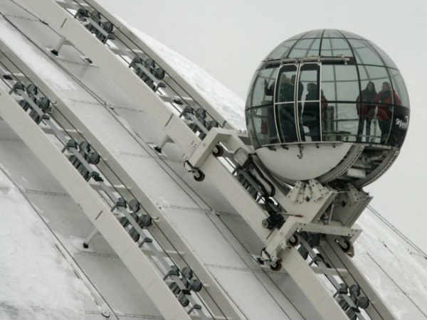 స్వీడన్ టెక్ ఇండెక్స్ 2. 569