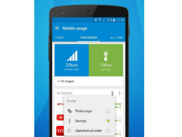 మాగ్జిమమ్ డాటా ఆప్సన్ 