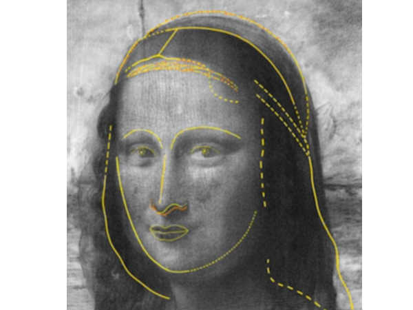 చిత్రలేఖనానికి వెనుక భాగంలో మల్టీ లెన్స్ కెమెరా