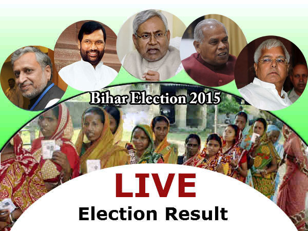 2015లో భారత్‌లోని ఫేస్‌బుక్ యూజర్లు సెర్చ్ చేసిన టాప్ టాపిక్స్