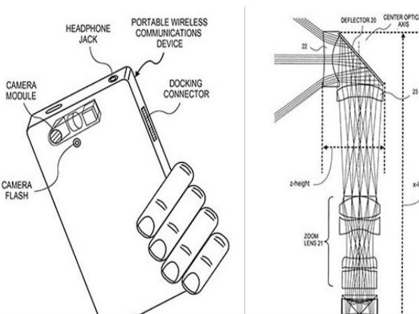 లైట్ స్ప్లిట్టంగ్ ప్రిజమ్ కెమెరా