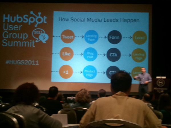 హబ్ స్పాట్