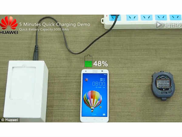 ఇప్పటికే హువాయ్ కంపెనీ అయిదు నిమిషాల్లో 50 శాతం 