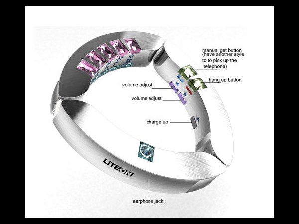 భవిష్యత్ స్మార్ట్‌ఫోన్ కాన్సెప్ట్స్