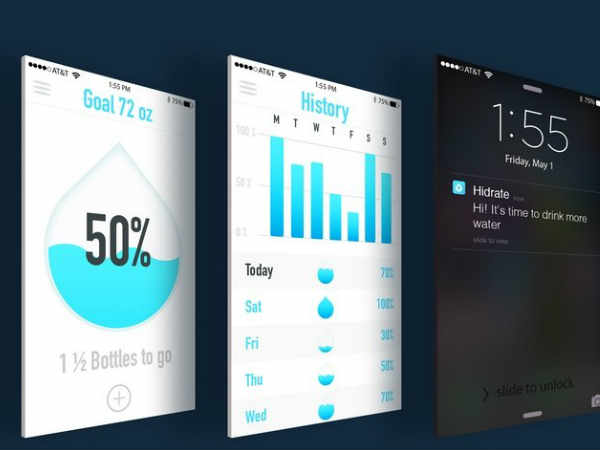 మీ దాహానికి సంబంధించిన వివరాలను