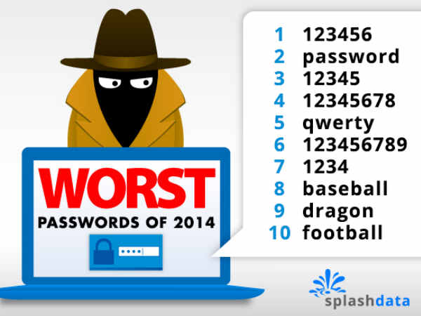 ప్పటిలాగే ఈ ఏడాది కూడా ఈ సంస్థ అత్యంత చెత్త పాస్‌వర్డ్‌ల జాబితాను 