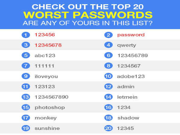 కాగా స్ల్పాష్‌ డేటా సాఫ్ట్‌వేర్ విడుదల చేసిన