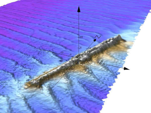 ఈ ఓడ శకలాలను గుర్తించడం నిజంగా చాలా