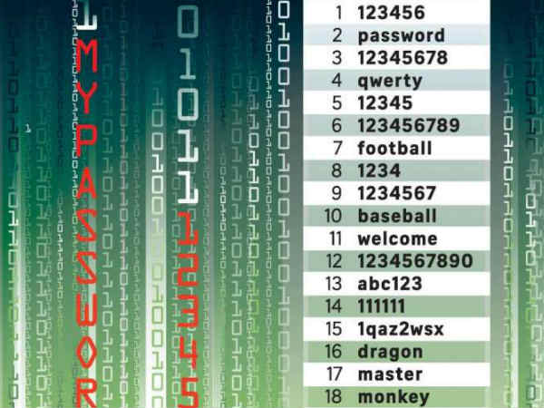 అతి తేలికైన పదాలు, అందరికీ అలవాటుగా ఉండే పదాలు