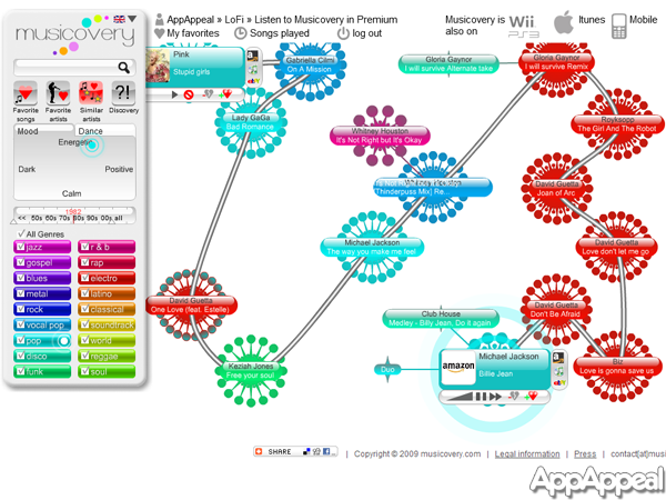 మ్యూజిక్ కవరీ ( Musicovery )
