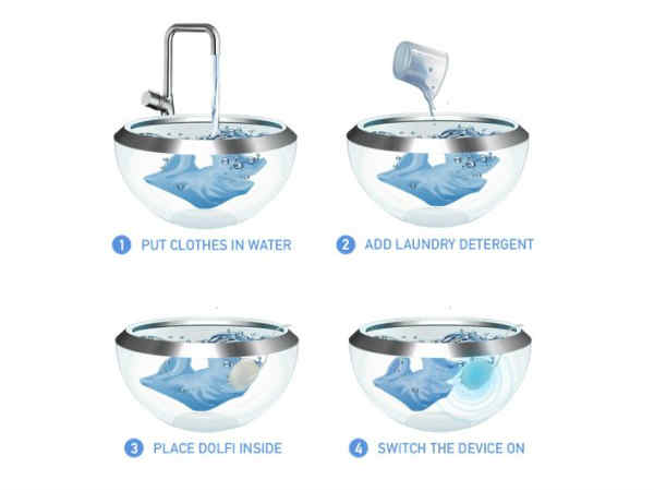 బట్టలను ఉతికే సమయంలో