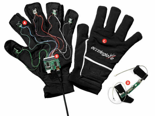 ఇప్పుడు ఓన్లీ చేతులతోనే అన్నీ పనులు