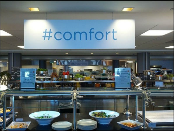 కార్పొరేట్ కంపెనీల్లో భోజన ఏర్పాట్లు ఎలా ఉంటాయ్..?