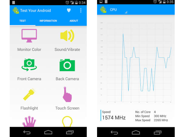  మీ ఆండ్రాయిడ్ ఫోన్ సక్రమంగా పనిచేస్తుందో లేదో తెలుసుకోవాలంటే..?