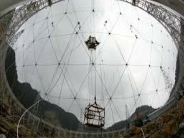 అతిపెద్ద రేడియో టెలీస్కోప్ ‘ఫాస్ట్'