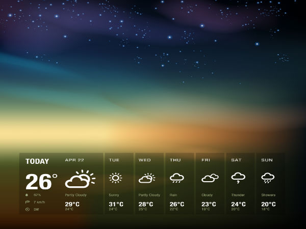 ఫోన్ వేగాన్ని నిమిషాల్లో పెంచటం ఎలా..?