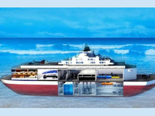 సముద్రం చుట్టూ చైనా ఉరితాళ్లు పేనుతోంది