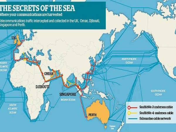 ఈ వైర్లు తెగితే ప్రపంచం అంధకారంలోకే.. 