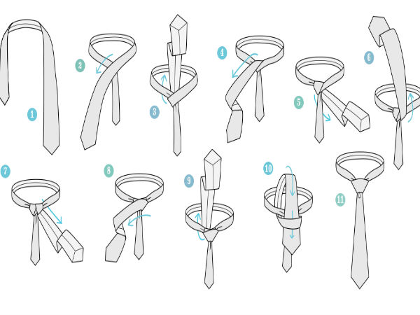  మీలో జాబ్ స్కిల్స్‌ను పెంచే యాప్స్