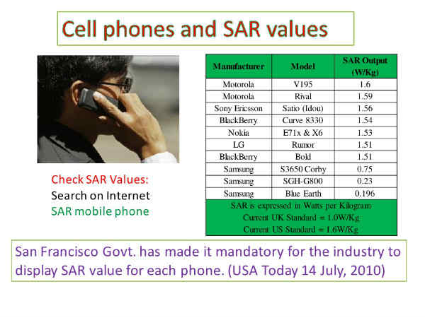 శుభవార్త : మొబైల్‌తో ఆ ముప్పు తప్పిందట 