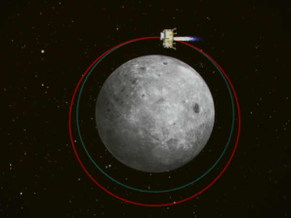 చంద్రుడి పై కన్నేసిన చైనా