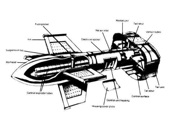 హిట్లర్ సీక్రెట్ మిషన్‌ని తుక్కు సామాను కింద అమ్మేశారు  