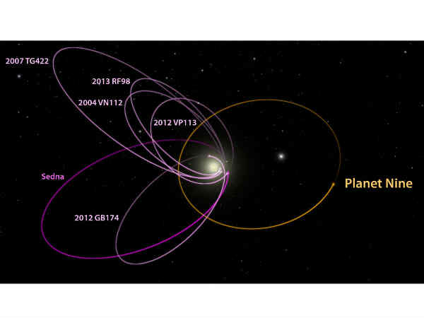 ఆ మిస్టరీ గ్రహాన్ని సూర్యుడు మింగేశాడు
