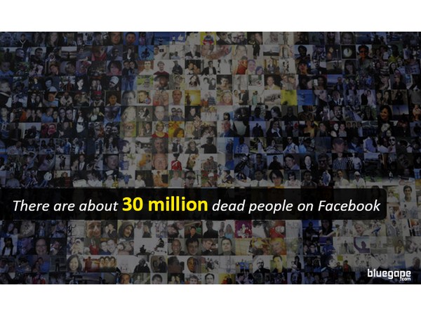  జుకర్‌బర్గ్‌ అకౌంట్లకే రక్షణ లేదు: అన్నీ అకౌంట్లు హ్యాకింగ్ 