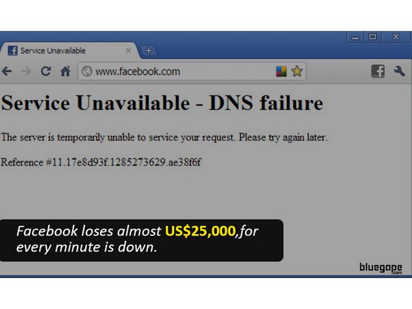 జుకర్‌బర్గ్‌ అకౌంట్లకే రక్షణ లేదు: అన్నీ అకౌంట్లు హ్యాకింగ్ 