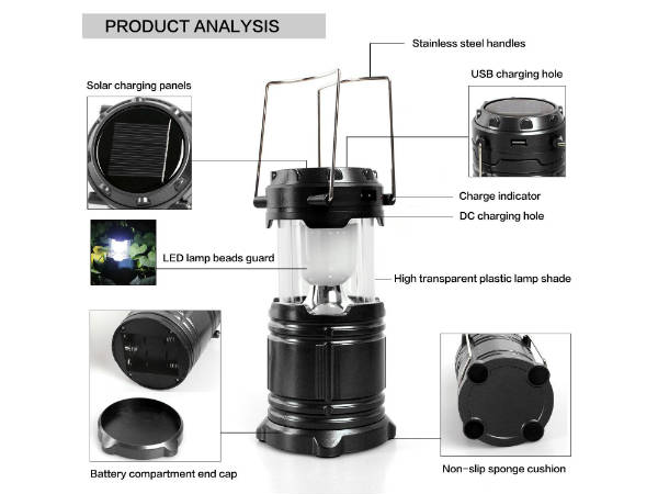  సోలార్ పవర్ బ్యాంక్స్.. బెస్ట్ ధరల్లో