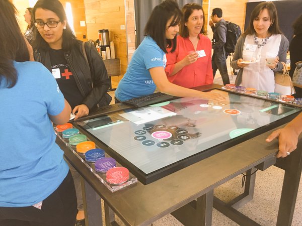  ఉద్యోగమంటూ చేస్తే ఈ కంపెనీల్లోనే