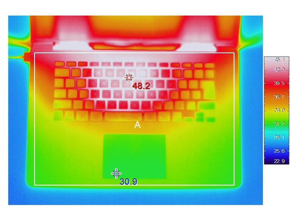 మరో ల్యాప్‌టాప్‌తో కంపేర్ చూసి చూడలేం