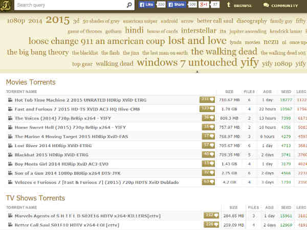 టోరెంట్స్ బంద్..పట్టించింది ఎవరో తెలిస్తే షాక్ 