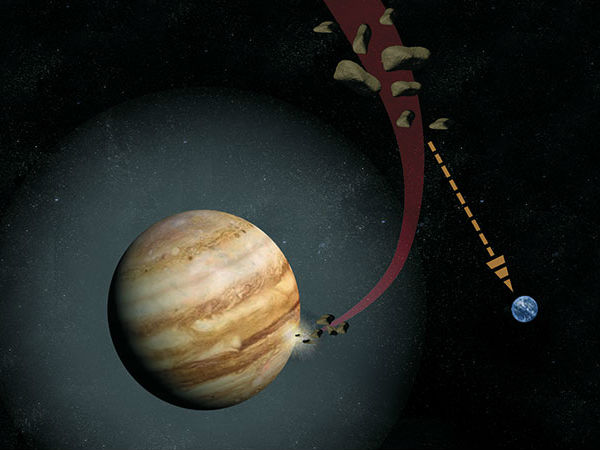 17వ శతాబ్దం నుంచే ప్రయోగాలు