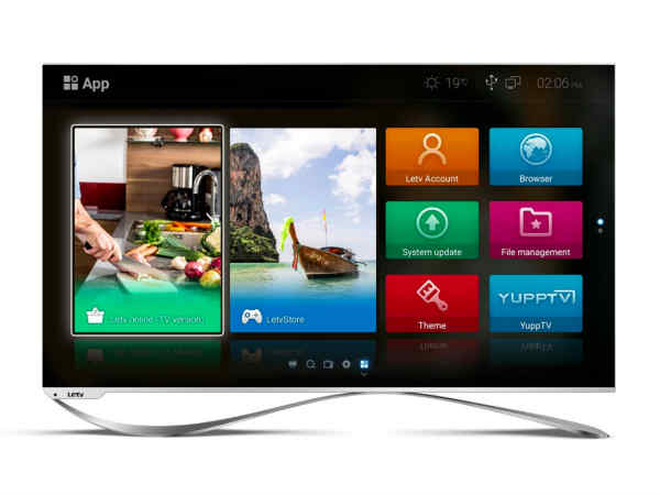 పిక్షర్ రిసల్యూషన్ గురించి 