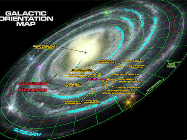 తెల్లని పాలపుంతలో చుక్కలు లేని ఎడారి 