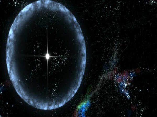 సూర్యుడు గురించి...